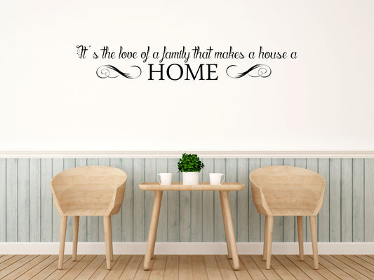It's The Love of A Family That Makes a House a HOME Vinyl Wall Decal Inspirational Wall Signs 